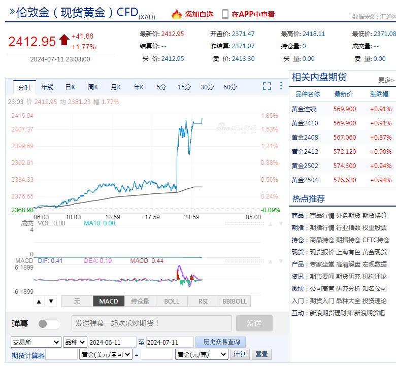 融金所最新动态引领金融科技革新潮流