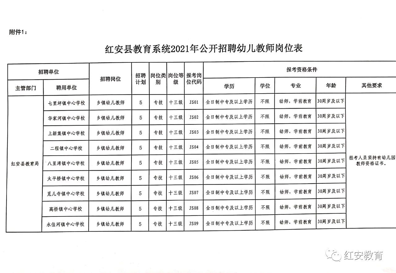 红安司机招聘最新信息及行业趋势解读