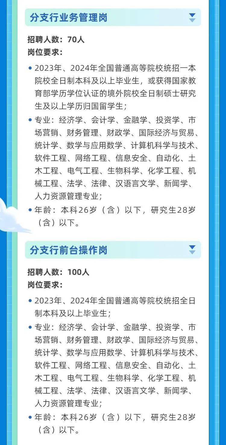 贵阳最新检验招聘信息与职业前景展望