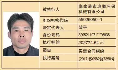 张家港失信老赖曝光，失信行为的严肃警示