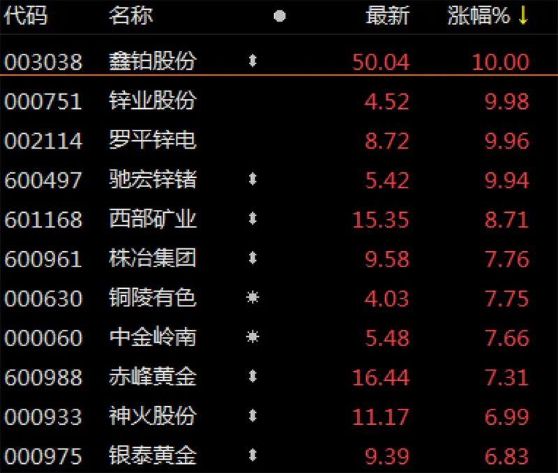 株冶最新动态，引领铜业变革，塑造未来新标杆